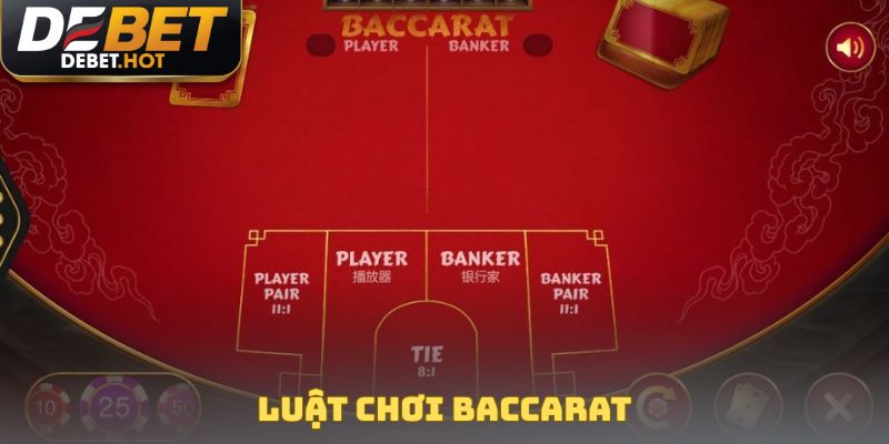 Luật chơi Baccarat